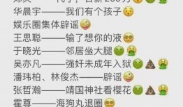 2021年娱乐圈吃瓜,瓜田李下，明星们的年度风云录