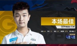 猫神续约爆料视频,揭秘电竞传奇的全新征程