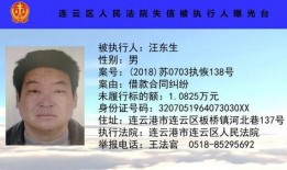 连云港新闻爆料主播名单,连云港新闻爆料主播阵容大揭秘！
