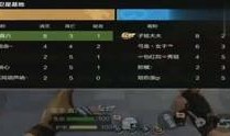 cf体验服最新爆料无尽