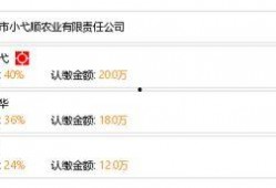 重庆小黄最新爆料消息,揭秘事件背后惊人真相
