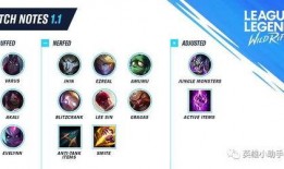 最新削弱英雄爆料网站,最新削弱英雄榜单，哪些英雄将面临调整？