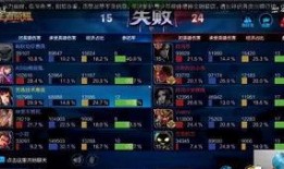 寒夜爆料仙阁完整视频,仙阁战队完整视频深度剖析