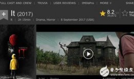 美元电影手机在线观看