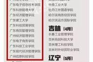 在哪看官方爆料新闻报道,新闻报道背后的真相与视角