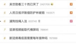 赖神吃瓜视频免费观看,免费畅享热门视频，揭秘娱乐圈幕后故事