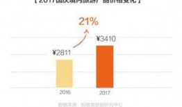 今日头条国庆爆料,揭秘国庆大事件