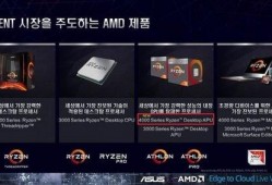 amd最新apu爆料,性能飞跃，多核融合新篇章！