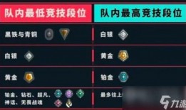 无畏契约爆料预测最新,神秘英雄即将登场，游戏格局将迎巨变