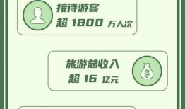 南充百姓大爆料最新消息