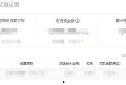 今日头条爆料需要费用吗