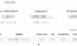 今日头条爆料需要费用吗