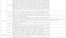 台湾爆料狗仔视频大全最新,独家爆料，揭秘娱乐圈幕后真相