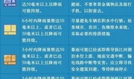 地理逃生最新爆料软件,揭秘最新爆料软件，带你安全穿越未知领域