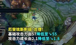 最新削弱英雄爆料网站,最新削弱英雄榜单，哪些英雄将面临调整？