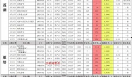 源梦之星最新爆料祈愿,祈愿背后的神秘力量与未来展望