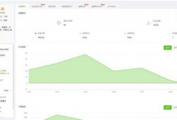 在哪吃抖音网红瓜好吃啊,探寻抖音网红瓜的美食秘境