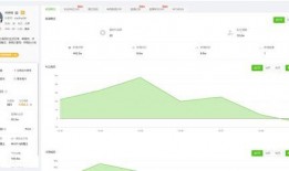 在哪吃抖音网红瓜好吃啊,探寻抖音网红瓜的美食秘境